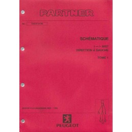 Manuel Atelier Electricité...