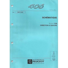 Manuel Atelier Electricité...