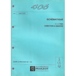 Manuel Atelier Electricité...