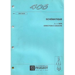 Manuel Atelier Electricité...