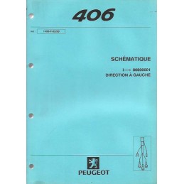 Manuel Atelier Electricité...