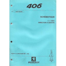 Manuel Atelier Electricité...