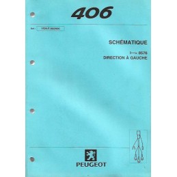 Manuel Atelier Electricité...