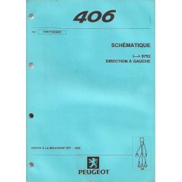 Manuel Atelier Electricité...