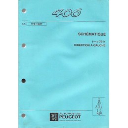 Manuel Atelier Electricité...