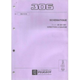 Manuel Atelier Electricité...