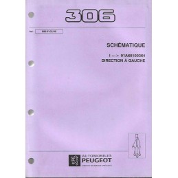 Manuel Atelier Electricité...