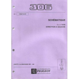 Manuel Atelier Electricité...