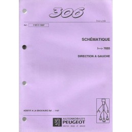 Manuel Atelier Electricité...