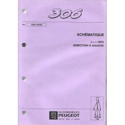 Manuel Atelier Electricité...