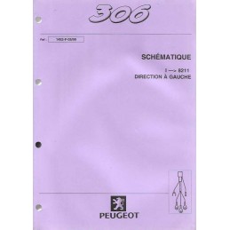 Manuel Atelier Electricité...