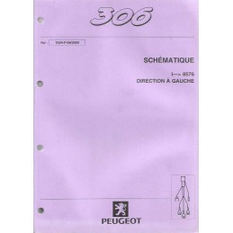 Manuel Atelier Electricité...