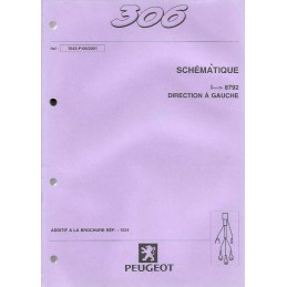 Manuel Atelier Electricité...