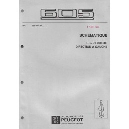 Manuel Atelier Electricité...