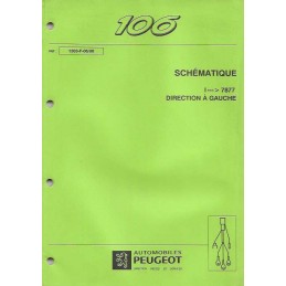 Manuel Atelier Electriques...