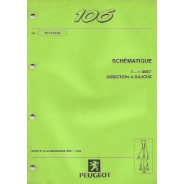 Manuel Atelier Electriques...