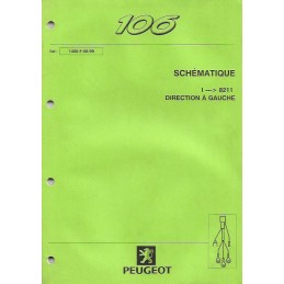 Manuel Atelier Electriques...