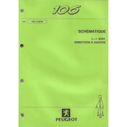 Manuel Atelier Electriques...