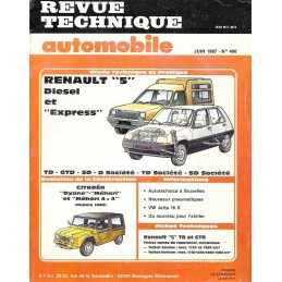 Revue Technique  1983