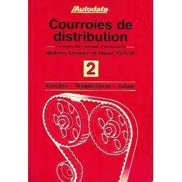 Courroies de Distribution