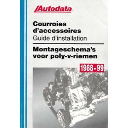 Courroies d'Accessoires