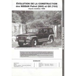 Revue Technique Patrol GR