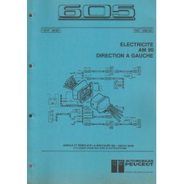 Manuel Atelier Electricité...