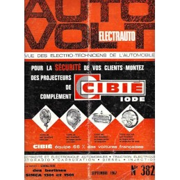 Revue Technique Auto Volt