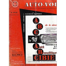 Revue Technique Auto Volt