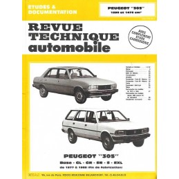Revue Technique 1988