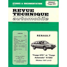 Revue Technique GTS