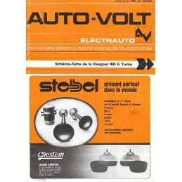 Revue Technique  Auto Volt