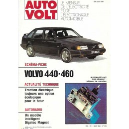 Revue Technique  Auto Volt