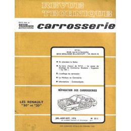 Revue Technique Carrosserie