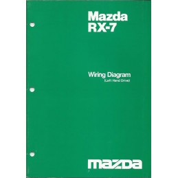 Manuel Reparation RX7 MK2