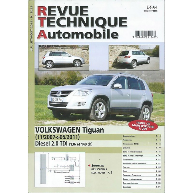 Revue Technique 2012
