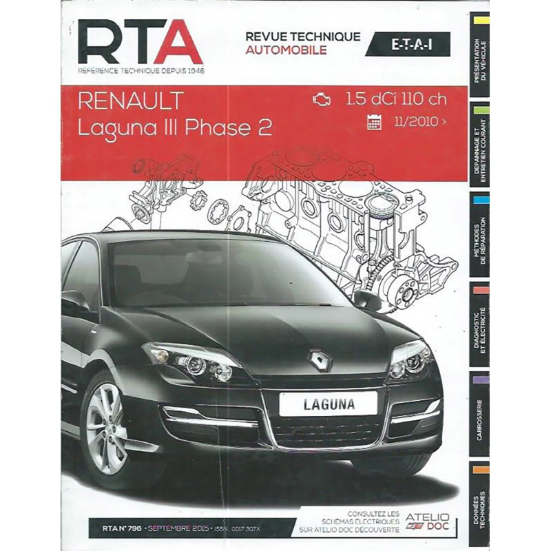 Revue Technique 2015