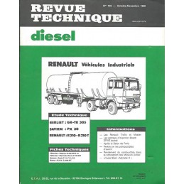 Revue Technique R310-R310T