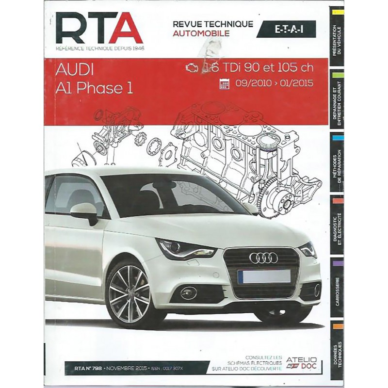 Revue Technique 2015 Revue Technique 2015