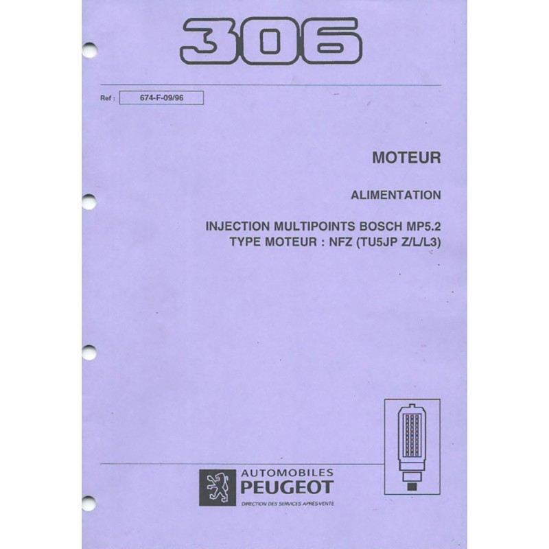 Manuel Atelier Injection Manuel Atelier Injection