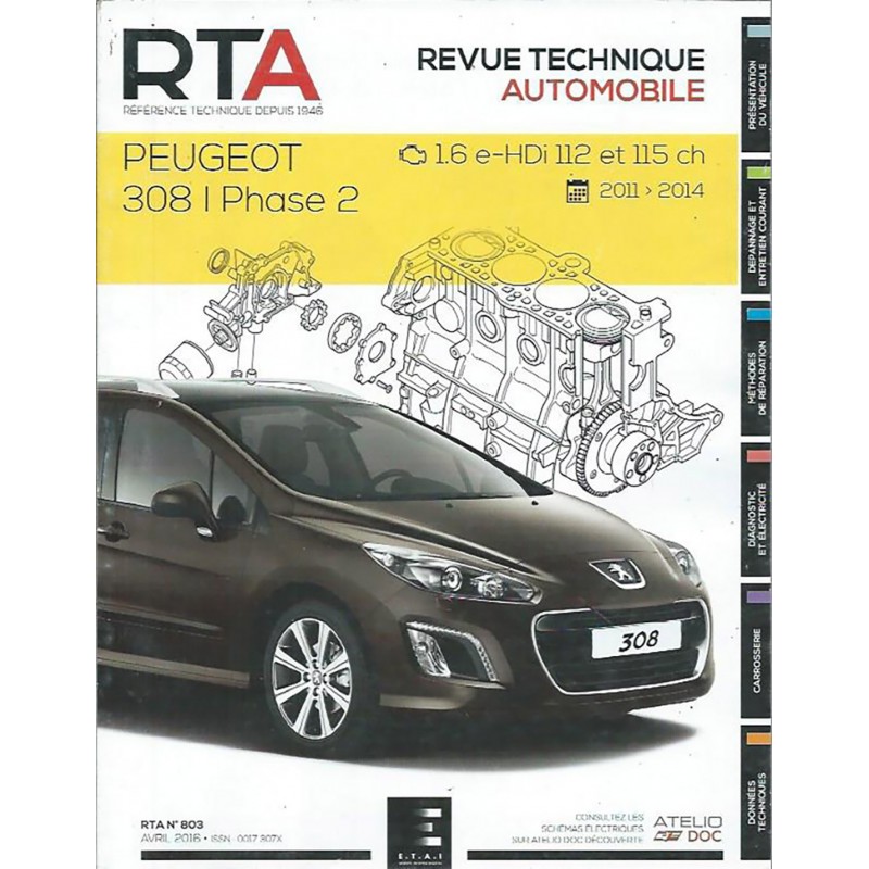 Revue Technique 2011 Revue Technique 2011