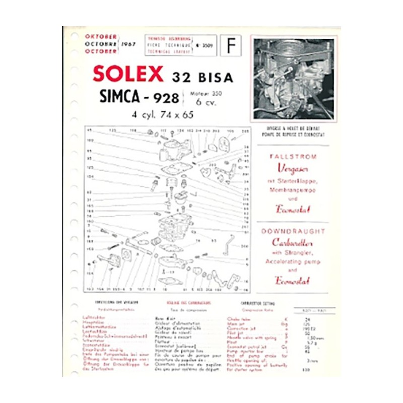 Fiche Technique Solex 32 BISA Fiche Technique Solex 32 BISA