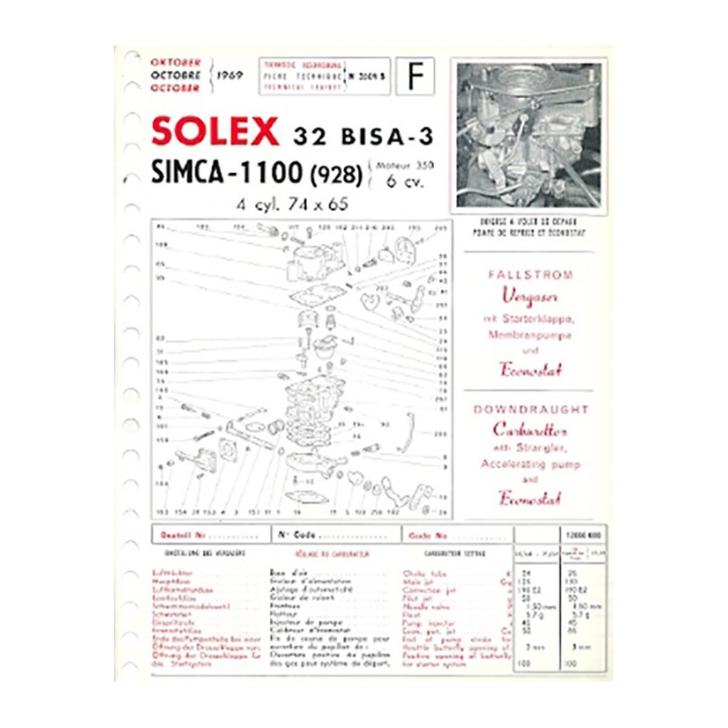 Fiche Technique Solex 32 BISA-3 Fiche Technique Solex 32 BISA-3