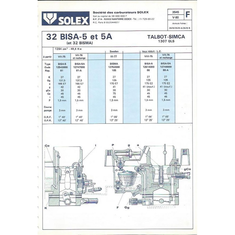 Fiche Solex 32 BISA-5 / 32 BISA-5A Fiche Solex 32 BISA-5 / 32 BISA-5A