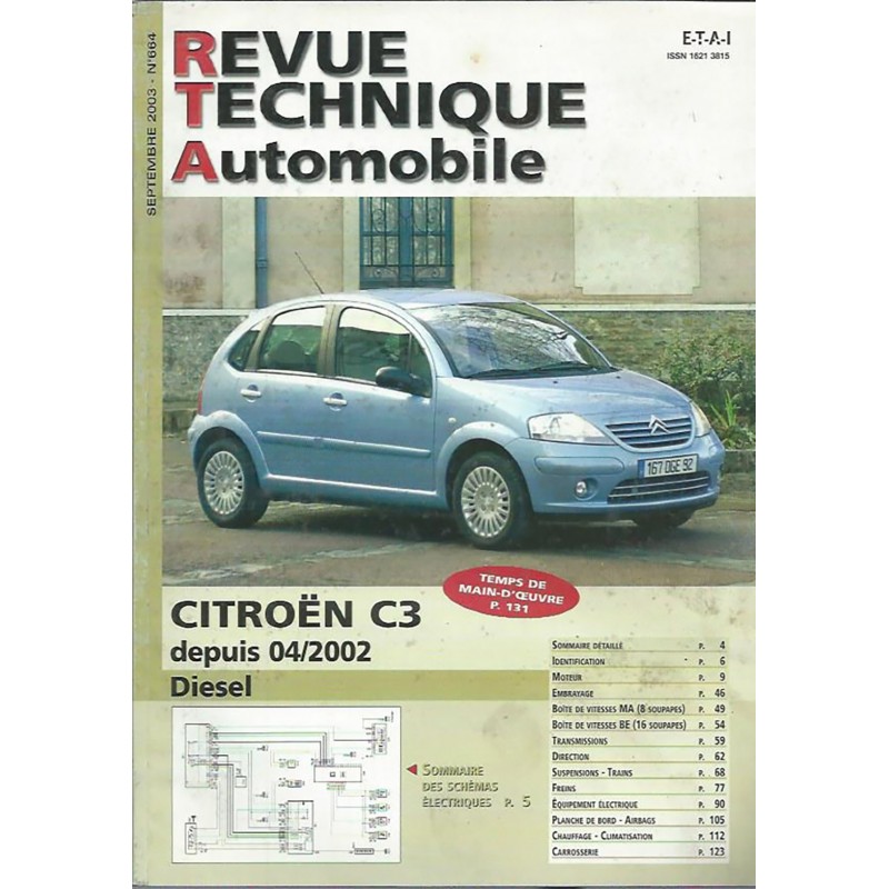 Revue Technique 2002