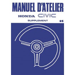 Manuel Atelier 1985
