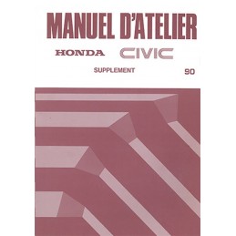 Manuel Atelier 1990
