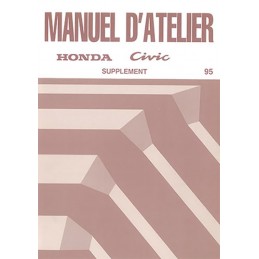 Manuel Atelier 1995