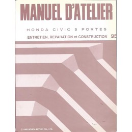 Manuel Atelier 1995