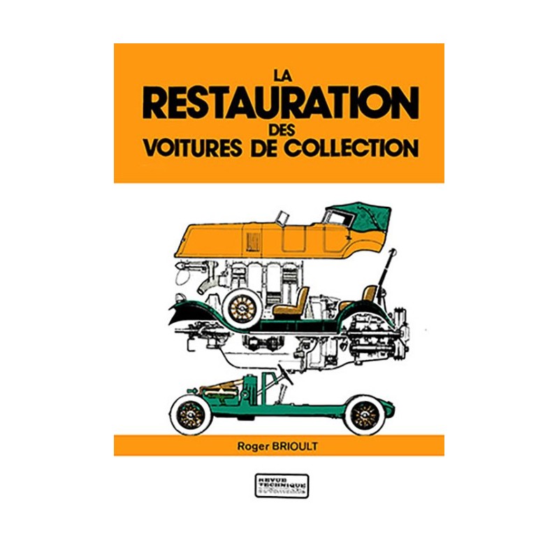 Restauration Voitures Collection
